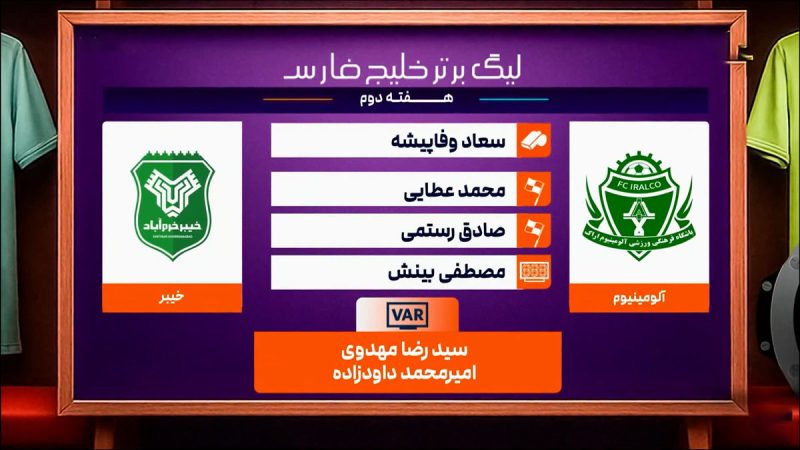 کارشناسی داوری آلومینیوم – خیبر
