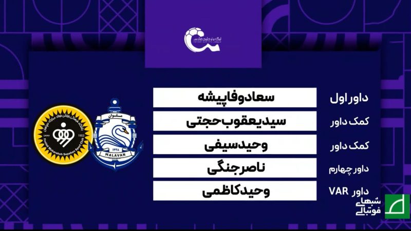 کارشناسی داوری ملوان – سپاهان