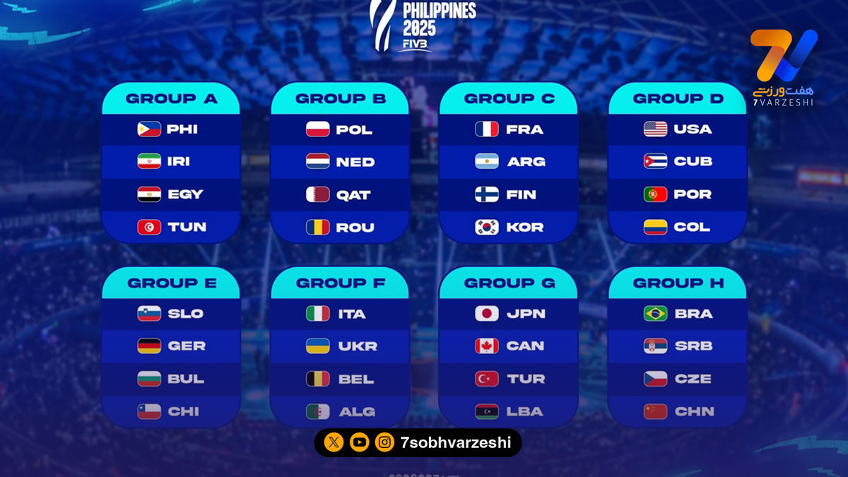 زمان‌بندی مسابقات والیبال قهرمانی جهان ۲۰۲۵ مشخص شد