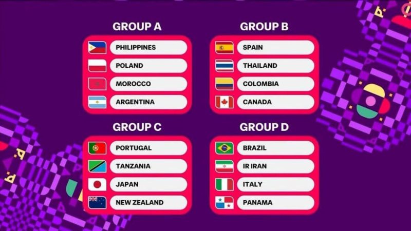 ایران در گروه مرگ؛ رویارویی با برزیل، ایتالیا و پاناما