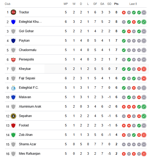 Annotation 2025-10-02 210545