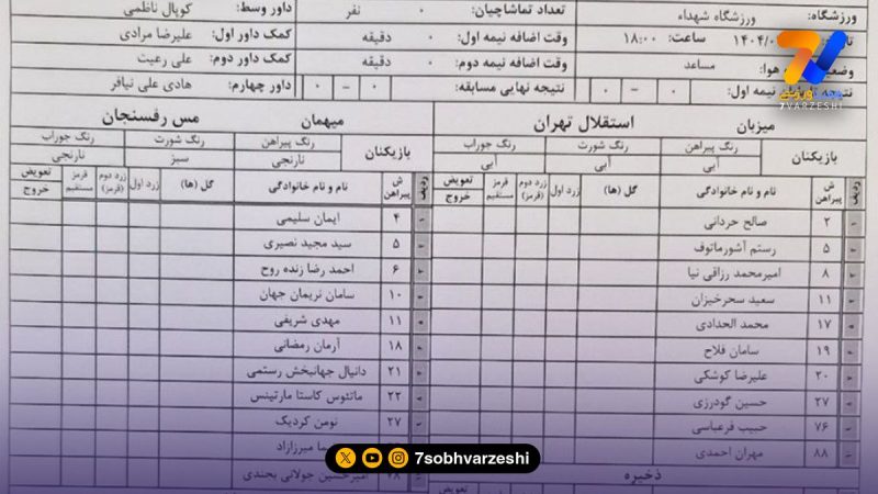 ترکیب استقلال با یک یار کمتر!