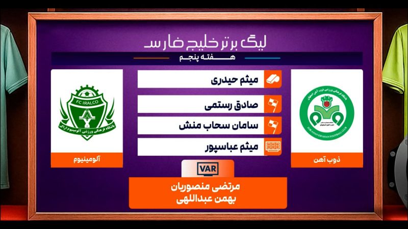 کارشناسی داوری ذوب آهن – آلومینیوم