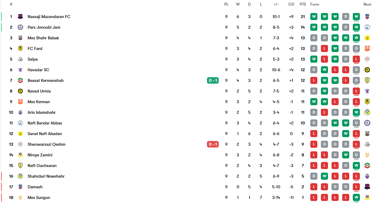 Screenshot (2)