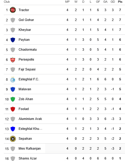 photo_2025-09-21_22-39-30