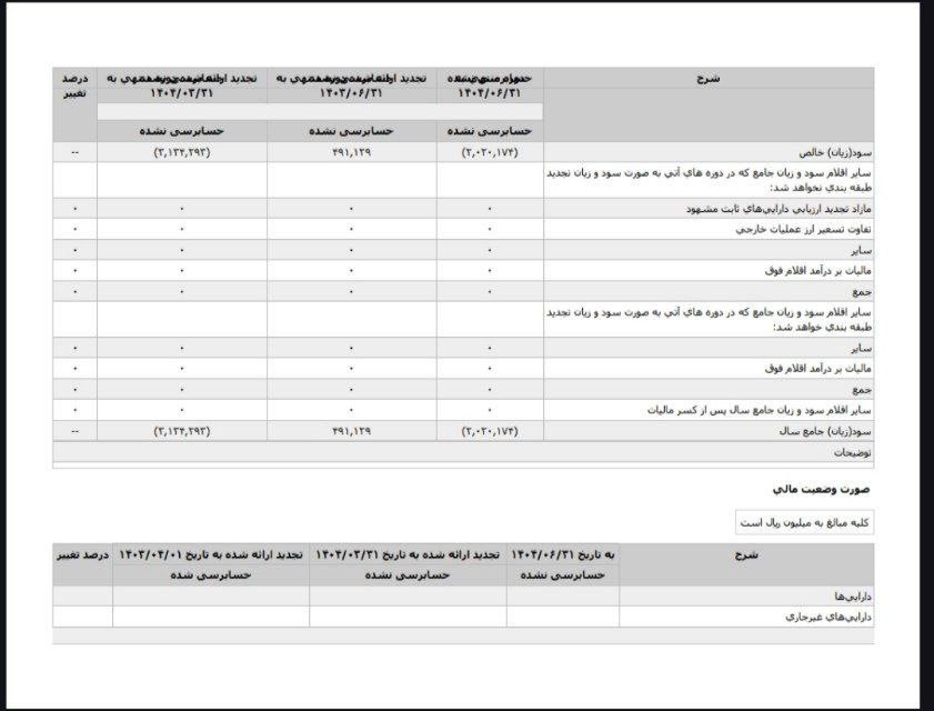 photo_6041632471704603921_y