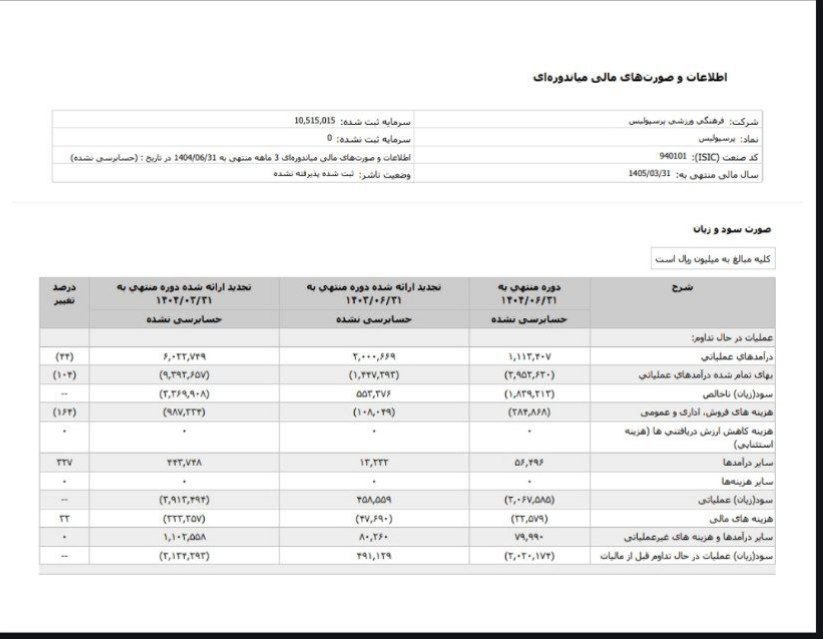 photo_6041632471704603922_y