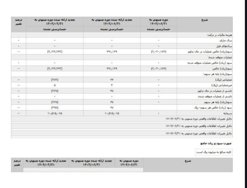 photo_6041632471704603923_y