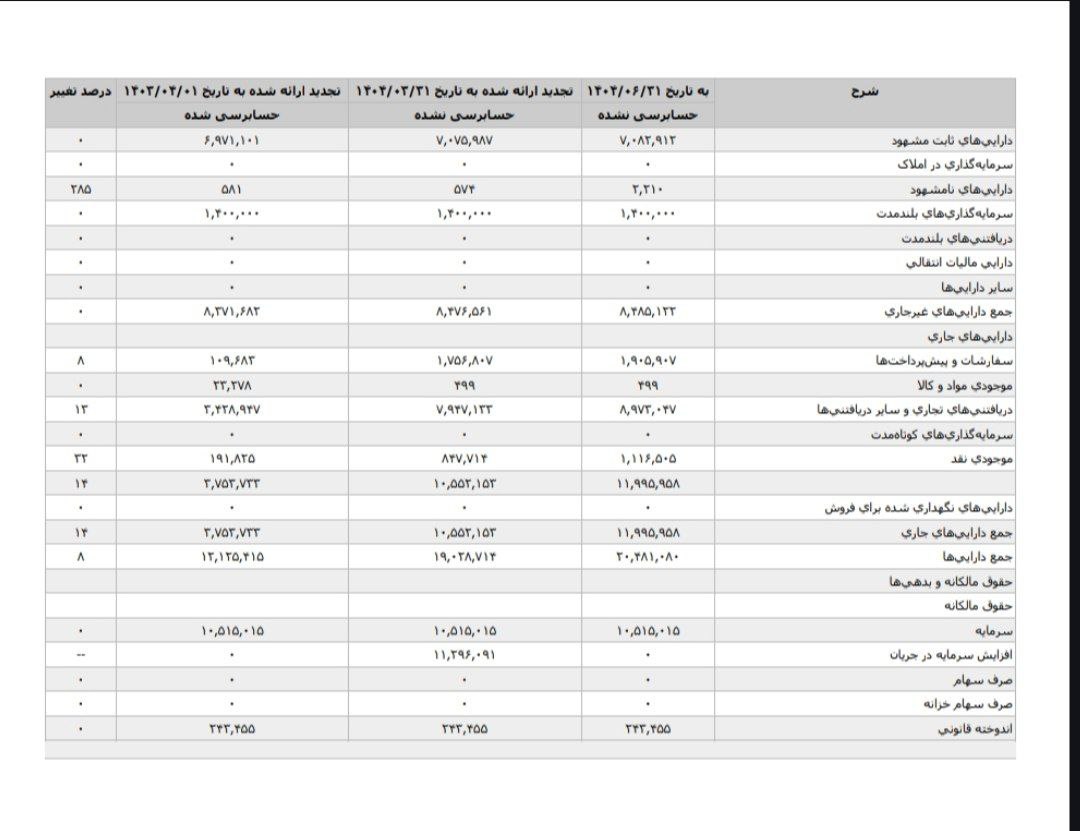 photo_6041632471704603929_y