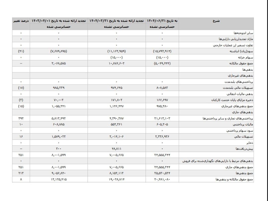 photo_6041632471704603932_y