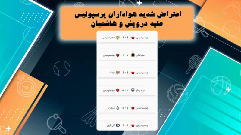 اعتراض شدید هواداران پرسپولیس علیه درویش و هاشمیان