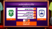کارشناسی داوری دیدار چادرملو – خیبر
