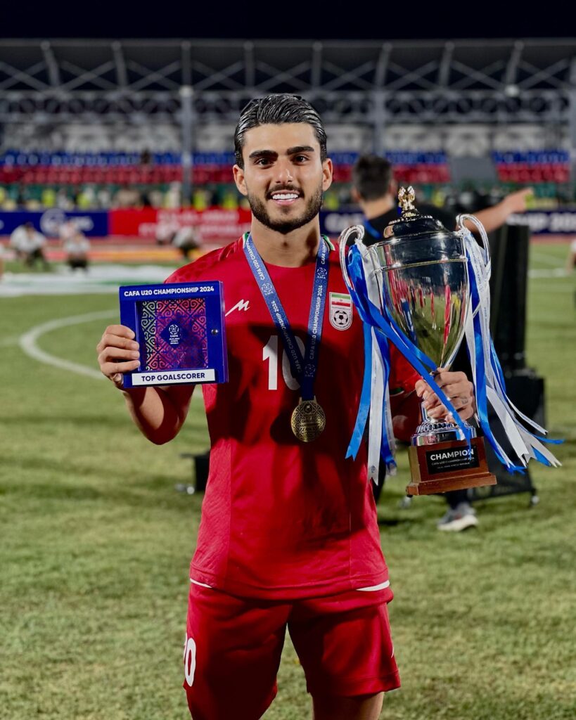 رضا غندی‌پور