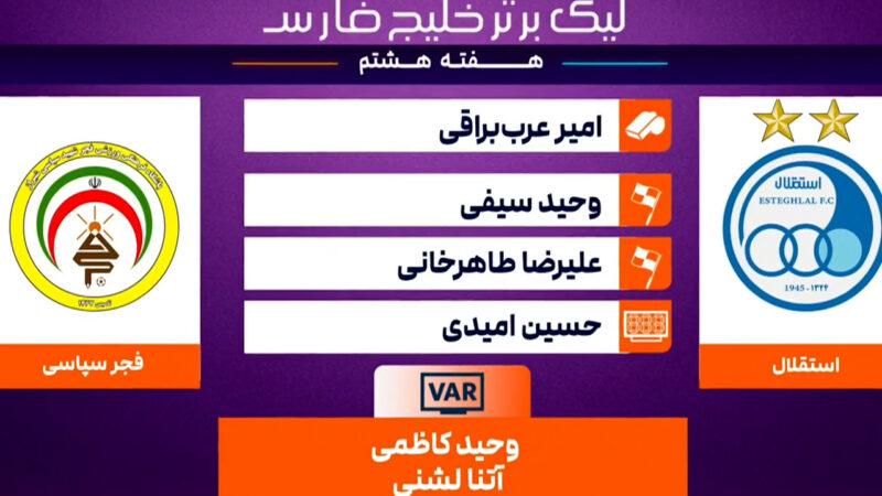 کارشناسی داوری فجرسپاسی – استقلال