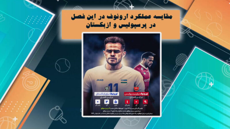 مقایسه عملکرد اورونوف در پرسپولیس و ازبکستان 