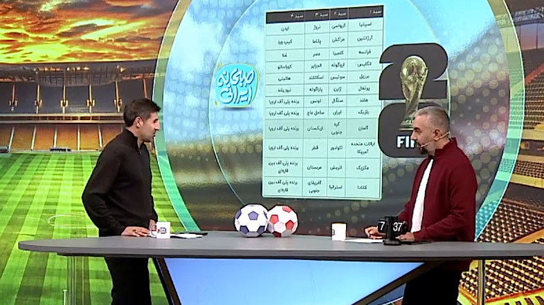 پیش بینی بیک زاده از حریفان ایران در جام جهانی 2026 