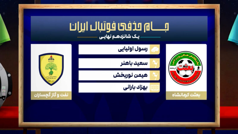 کارشناسی داوری بعثت کرمانشاه – نفت و گاز گچساران