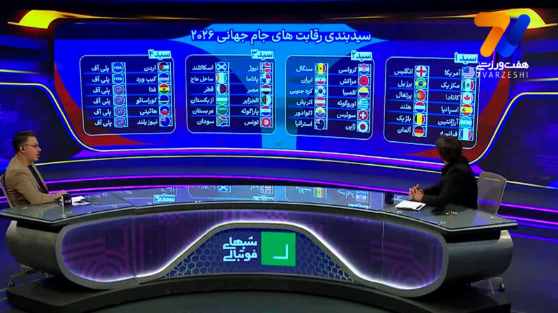 پیش‌بینی سعید دقیقی از قرعه ایران در جام‌جهانی