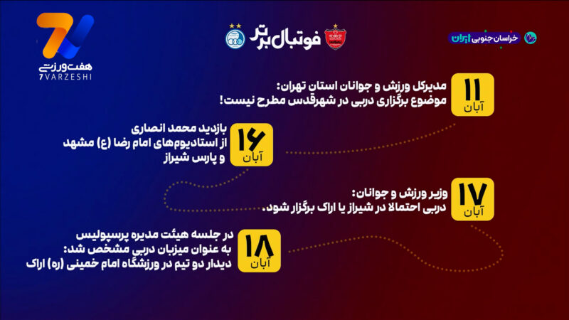 کش و قوس برای برگزاری دربی در اراک