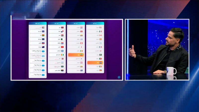 پیش بینی هم گروهی‌های ایران در جام جهانی توسط کامیابی نیا و بیک‌زاده