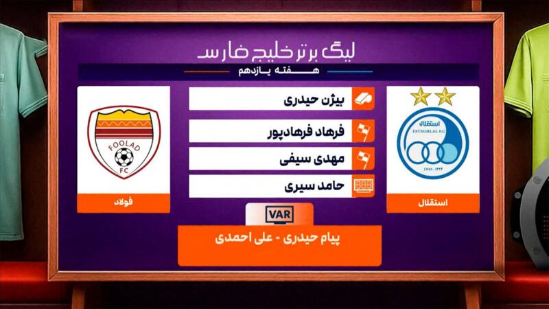 کارشناسی داوری استقلال – فولاد