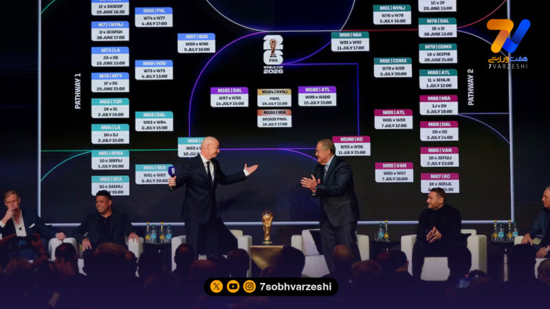 پرونده داغ سیاتل؛ تهدید ترامپ، سکوت فیفا و هیاهوی رسانه‌ای تغییر شهر میزبان!