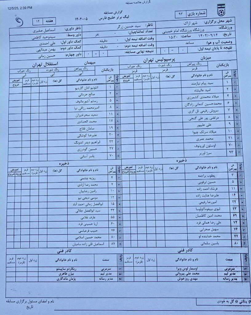 لیست پرسپولیس و استقلال در دربی