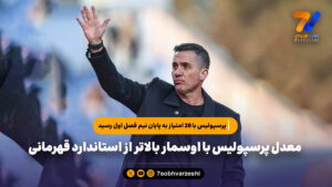 پرسپولیس با 28 امتیاز به پایان نیم فصل اول رسید.