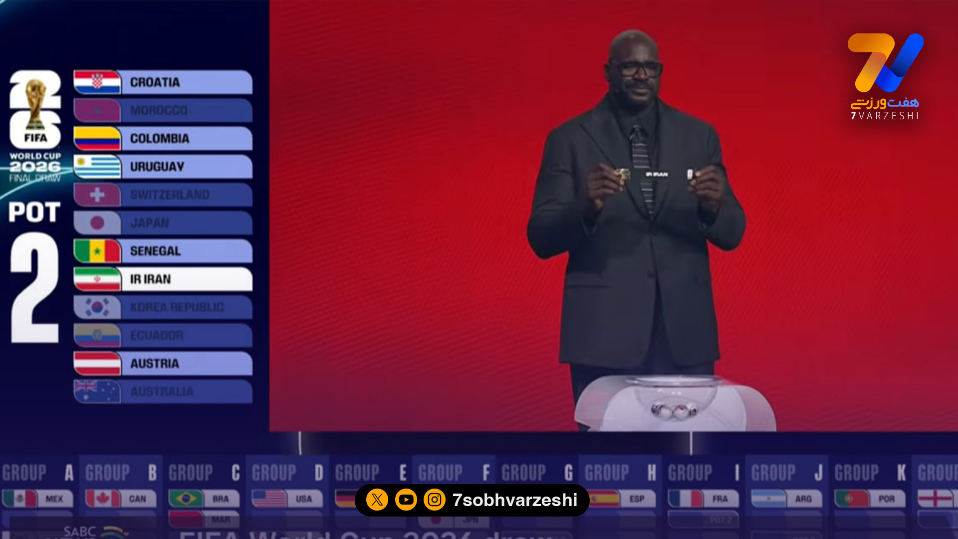 ایران در گروه G کنار بلژیک، مصر و نیوزلند؛ قرعه زندگی برای تیم ملی!