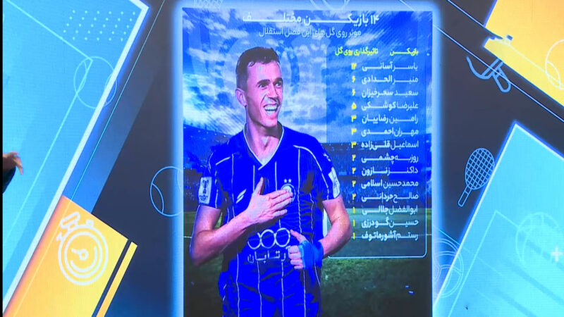 بازیکنان موثر در گلزنی‌های استقلال