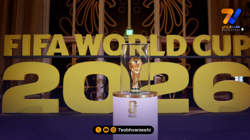 مسیر احتمالی مرحله حذفی جام جهانی ۲۰۲۶