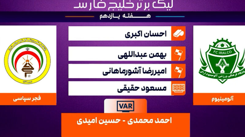 کارشناسی داوری آلومینیوم – فجرسپاسی