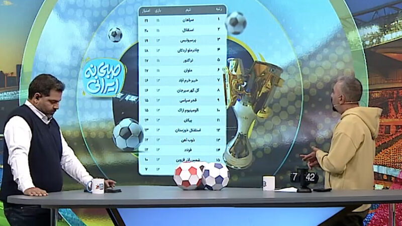 نتایج دیدارهای روز گذشته لیگ برتر فونبتال ایران