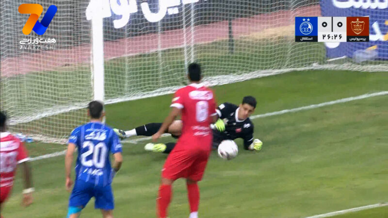 2 واکنش از نیازمند مقابل حملات استقلال