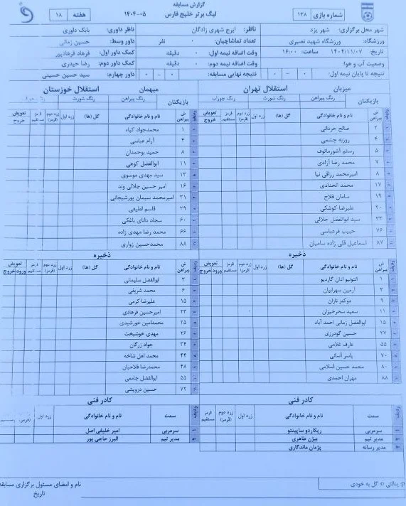 لیست استقلال - استقلال خوزستان