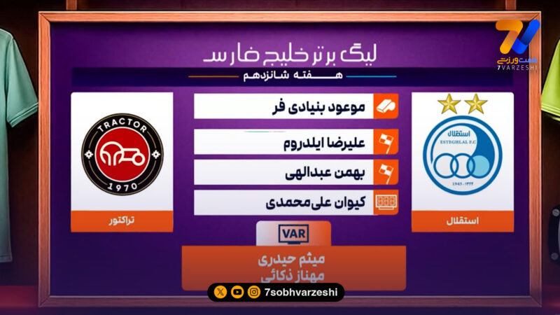 کارشناسی داوری دیدار استقلال – تراکتور