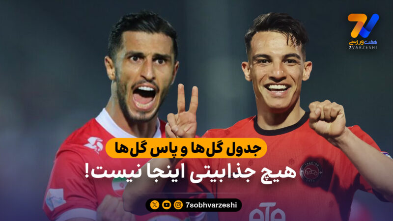 جدول گل‌ها و پاس گل‌ها؛ هیچ جذابیتی اینجا نیست!