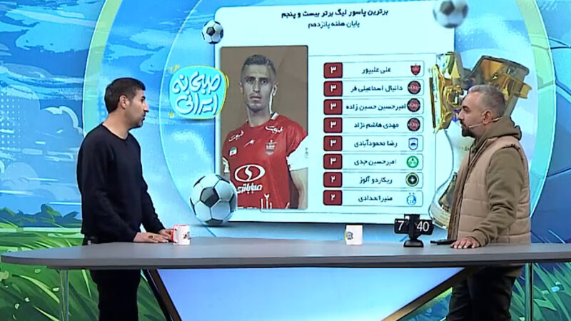 برترین گلزنان و پاسورهای لیگ برتر