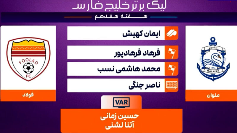 کارشناسی داوری ملوان – فولاد