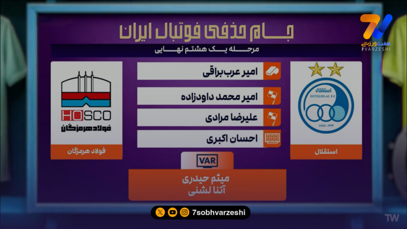 کارشناسی داوری استقلال – فولاد هرمزگان