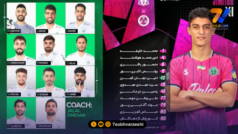 اعلام ترکیب تیم های آلومینیوم و ذوب آهن/ هفته بیستم لیگ برتر