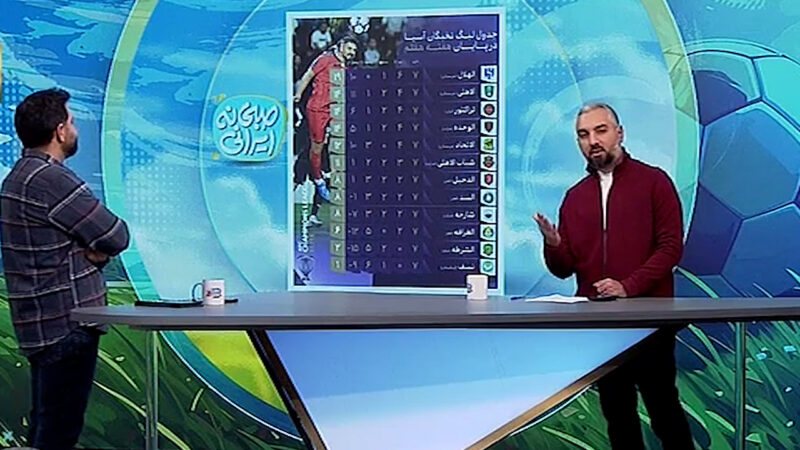 نتایج نمایندگان فوتبال ایران در رقابت های آسیایی