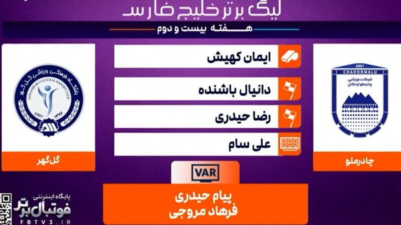 کارشناسی داوری چادرملو – گل گهر