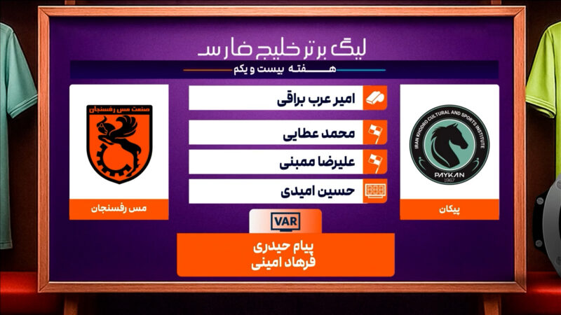 کارشناسی داوری پیکان – مس رفسنجان