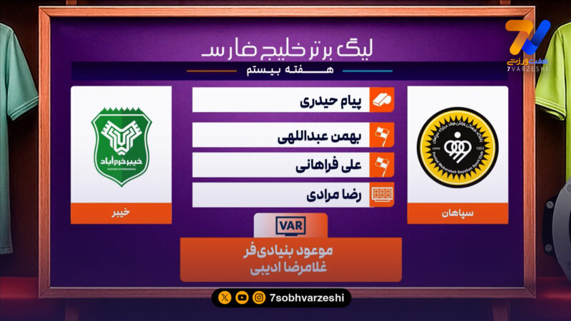 کارشناسی داوری سپاهان – خیبر