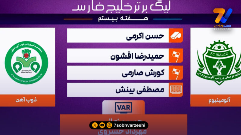 کارشناسی داوری آلومینیوم اراک – ذوب آهن