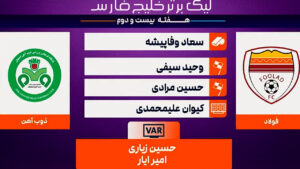 کارشناسی داوری فولاد – ذوب‌ آهن - فوتبال