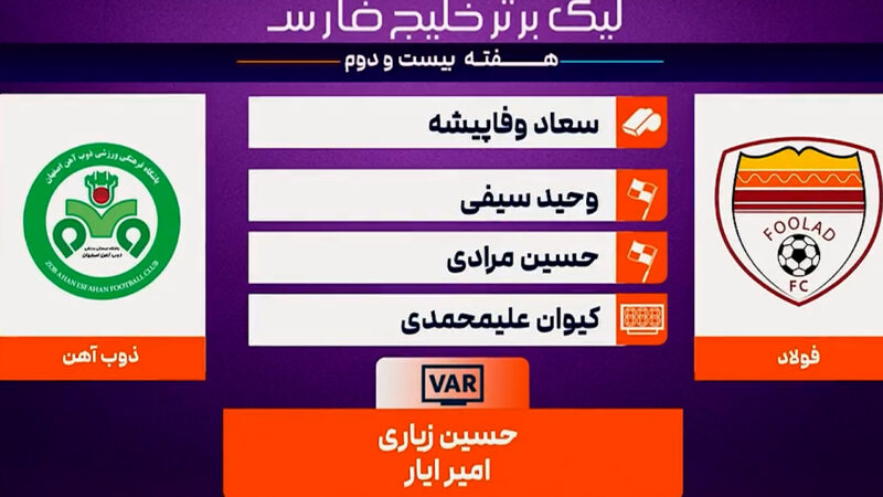 کارشناسی داوری فولاد – ذوب‌ آهن