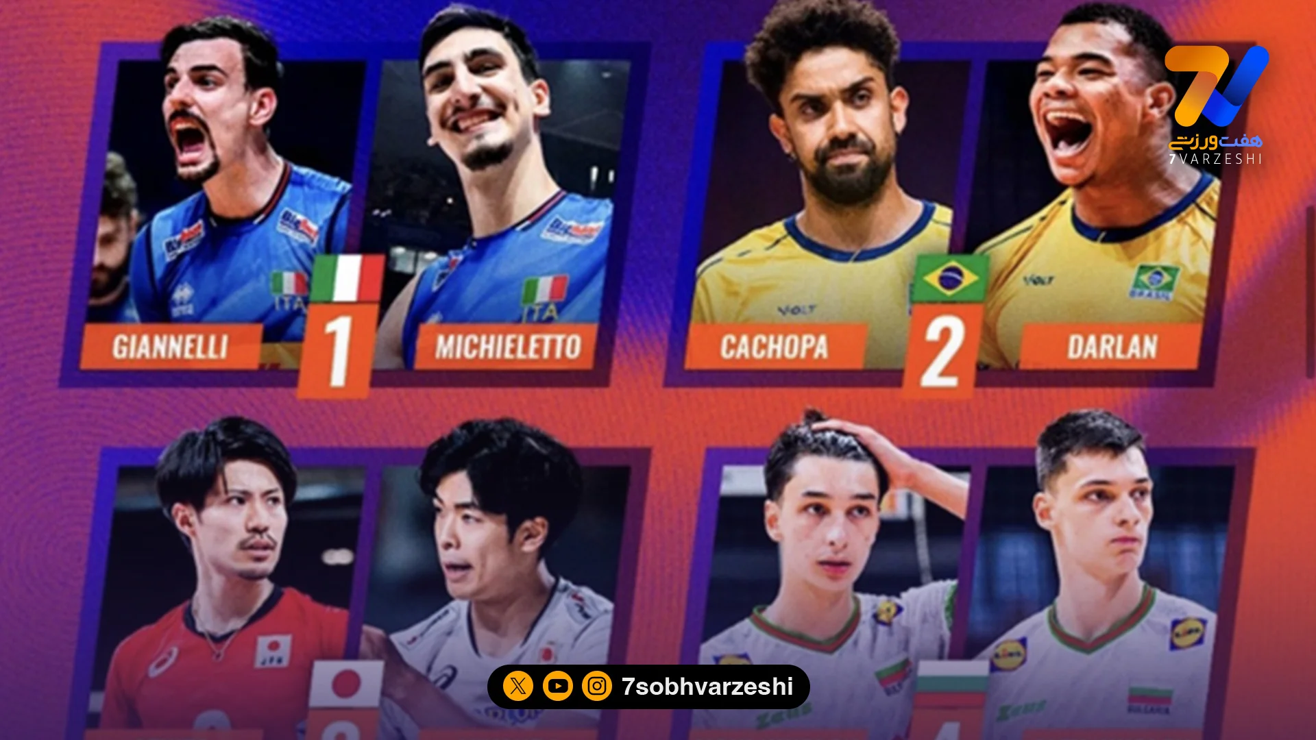 نظرسنجی جنجالی FIVB؛ بهترین زوج پاسور – مهاجم دنیا - سایر ورزش‌ها