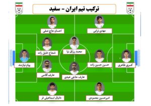 3+1 تغییر قلعه نویی در تیم بازنده!